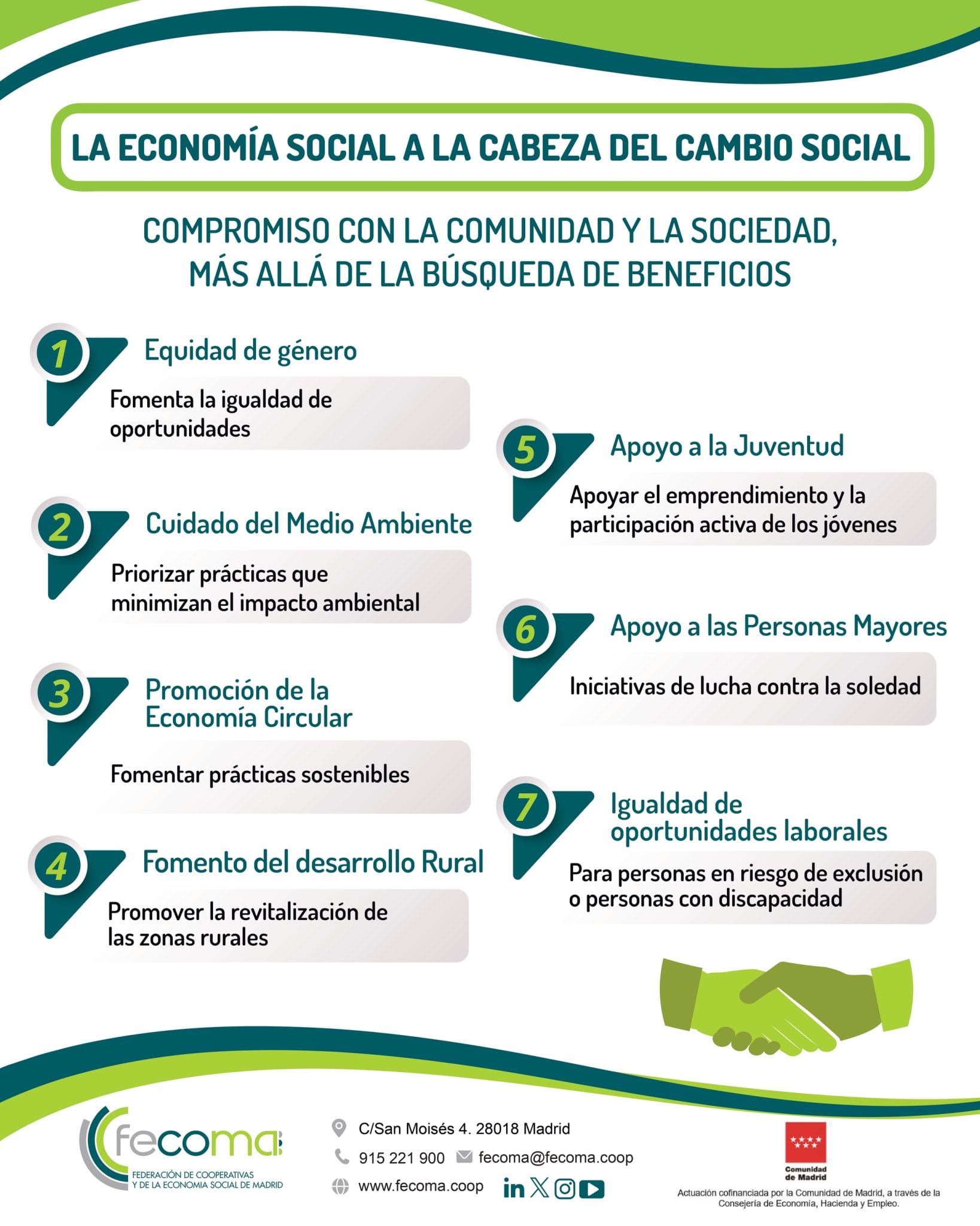 La Economía Social y su rol en el cambio social